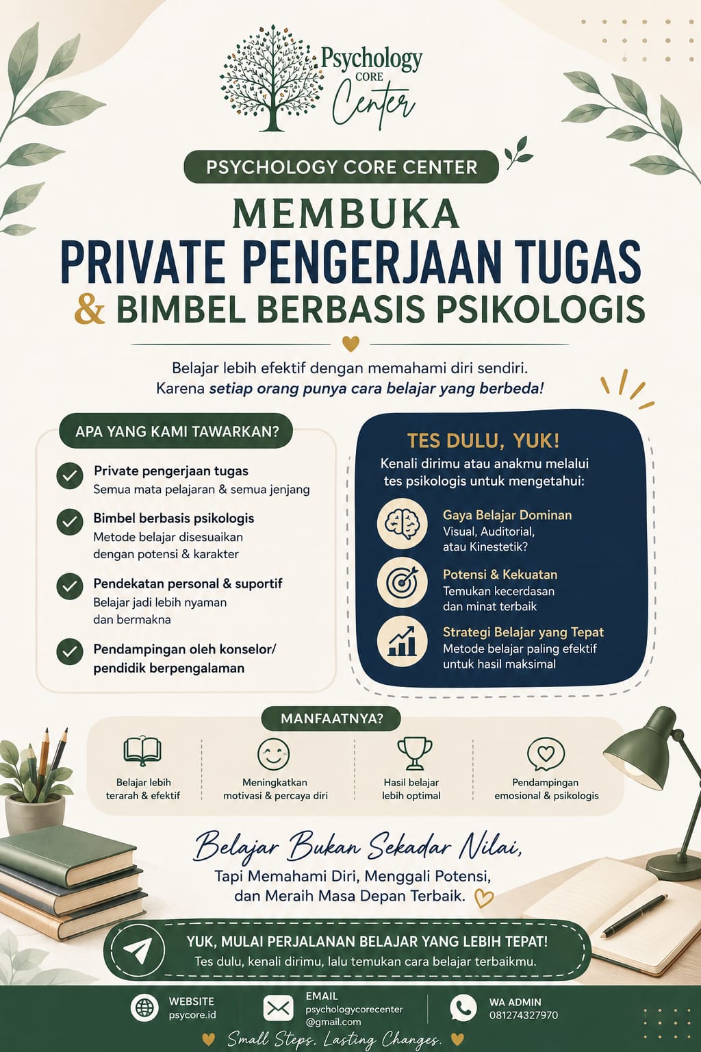 Private Learning